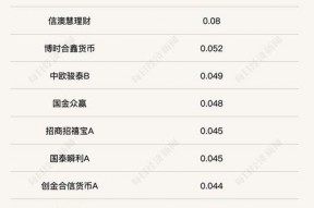 国产成人久久视频,揭秘久久视频的激情与魅力