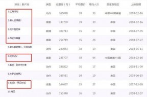 国产在线2018,回顾中国网络影视产业的蓬勃发展